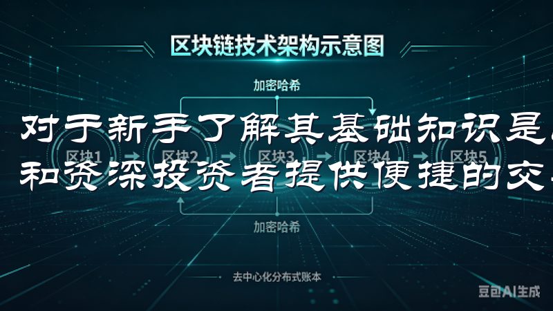 对于新手了解其基础知识是成功交易的第一步我们致力于为新手和资深投资者提供便捷的交易体验，确保账户安全与资金保障。
