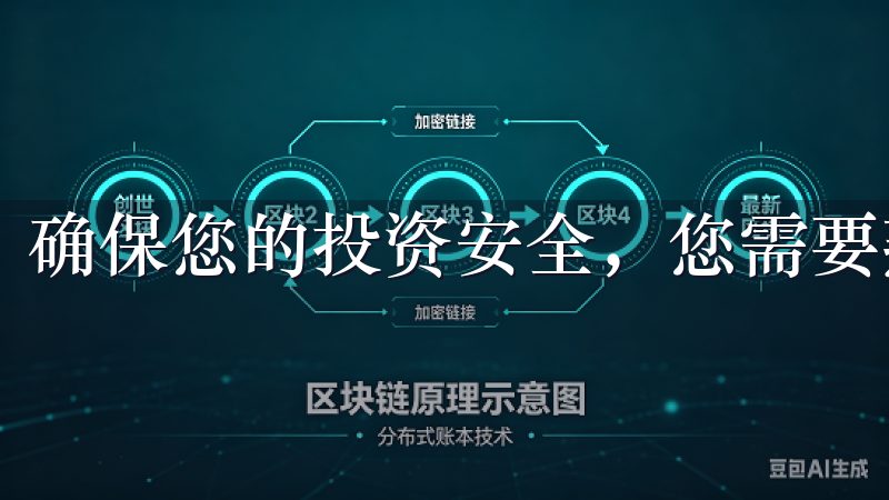 确保您的投资安全，您需要熟悉交易所的规则和流程。