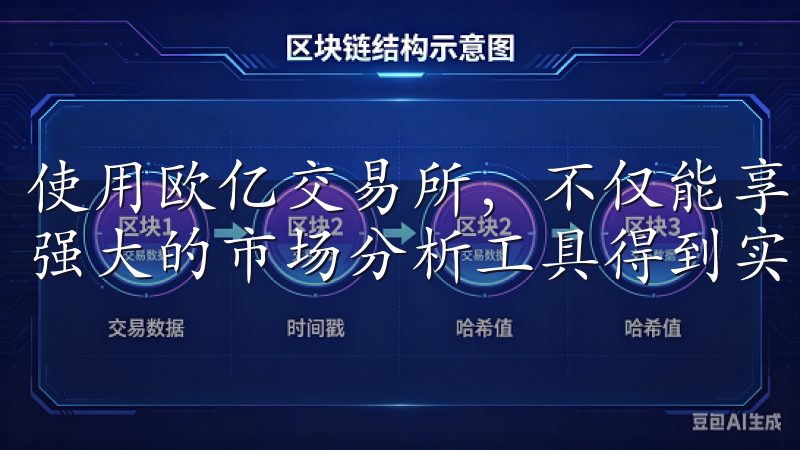 使用欧亿交易所，不仅能享受到多样化的交易品种，还能借助其强大的市场分析工具得到实时的市场动态。