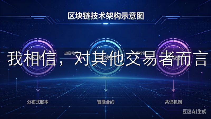 我相信，对其他交易者而言，它同样是一个值得考虑的选择。