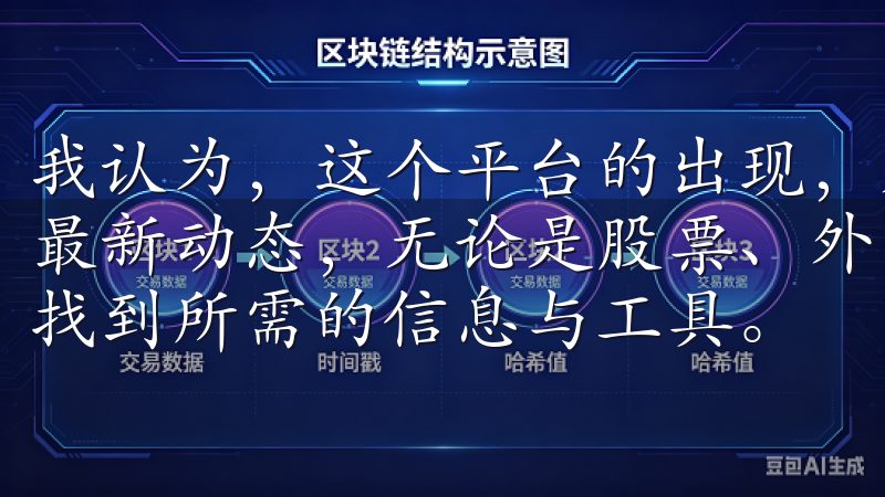 我认为，这个平台的出现，是为了帮助用户轻松掌握全球市场的最新动态，无论是股票、外汇还是数字货币，用户都可以在这里找到所需的信息与工具。