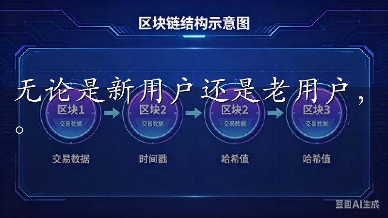 无论是新用户还是老用户，掌握欧意注册流程都能助您轻松上手。