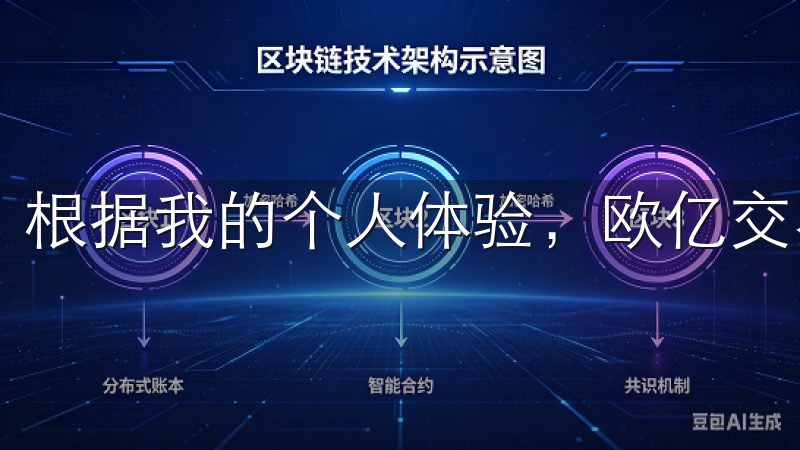 根据我的个人体验，欧亿交易所非常适合新手投资者。