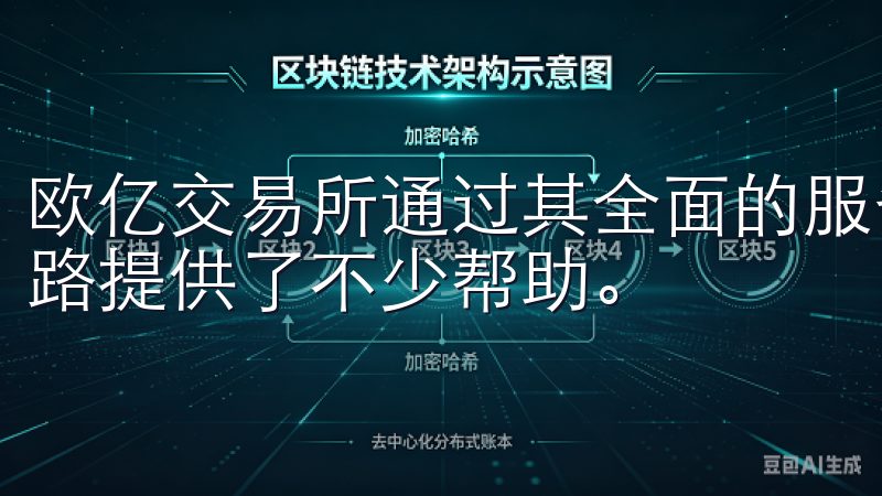 欧亿交易所通过其全面的服务和及时的信息更新，为我的投资之路提供了不少帮助。