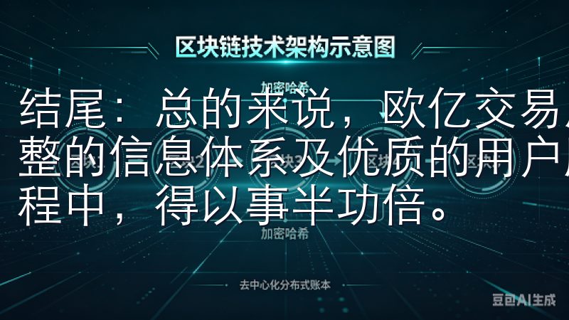 结尾：总的来说，欧亿交易所不仅是一款便捷的交易平台，其完整的信息体系及优质的用户服务，使我在掌握全球市场动态的过程中，得以事半功倍。