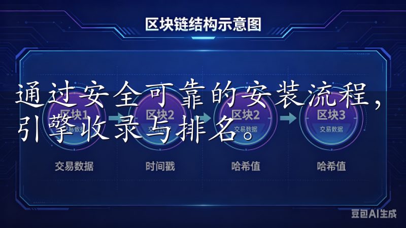通过安全可靠的安装流程，欧意APP保护用户隐私，提升搜索引擎收录与排名。