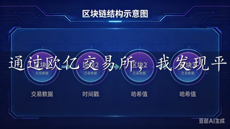 通过欧亿交易所，我发现平台内置的市场资讯功能相当强大。