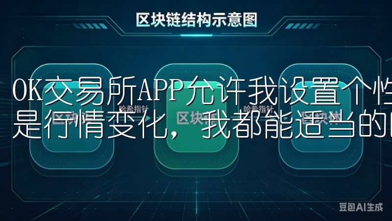 OK交易所APP允许我设置个性化的市场提醒，是价格变动还是行情变化，我都能适当的时机得到通知。
