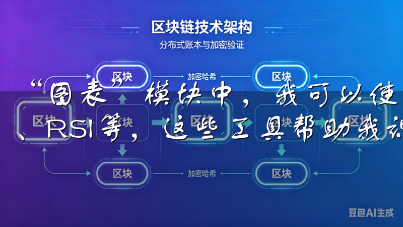 “图表”模块中，我可以使用各种技术指标，如均线、MACD、RSI等，这些工具帮助我识别潜的买入和卖出信号。