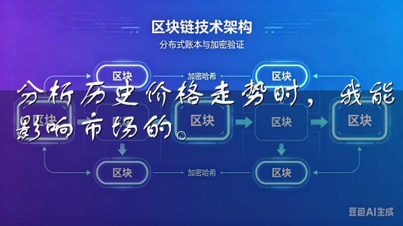 分析历史价格走势时，我能够识别出之前的一些重要事件是如何影响市场的。