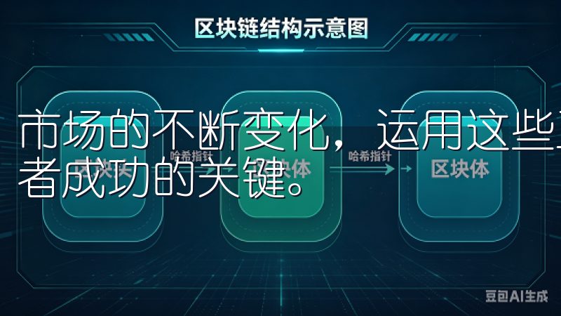 市场的不断变化，运用这些工具进行科学的分析，将是每位投资者成功的关键。