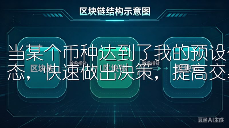 当某个币种达到了我的预设价格时，我便可以立即分析其市场动态，快速做出决策，提高交易的成功率。
