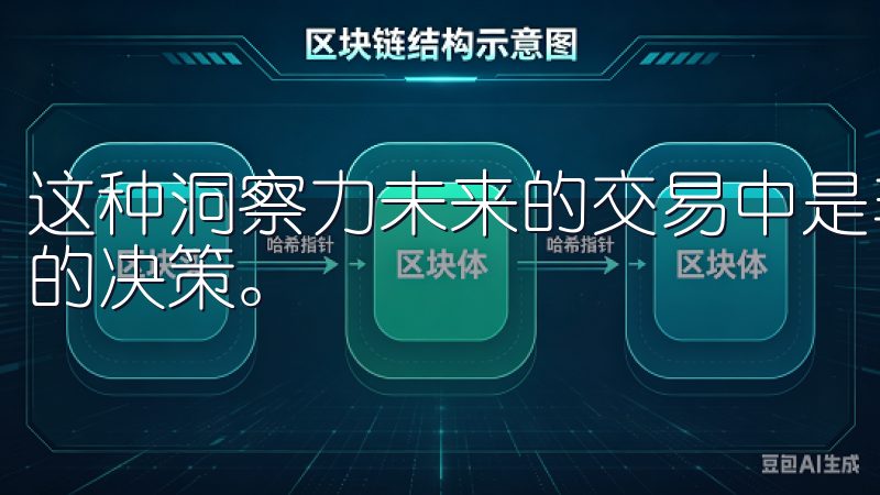 这种洞察力未来的交易中是非常宝贵的，有助于我作出更加明智的决策。