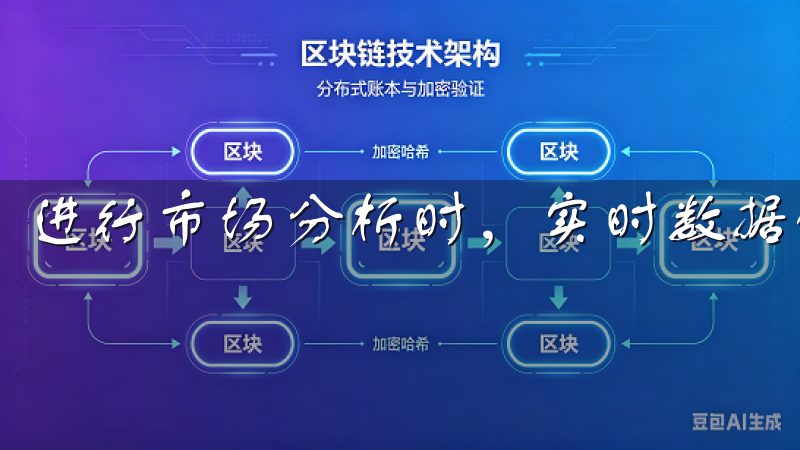 进行市场分析时，实时数据的获取至关重要。