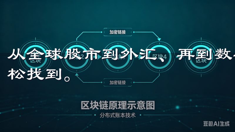 从全球股市到外汇、再到数字货币，每一类资产都能APP中轻松找到。