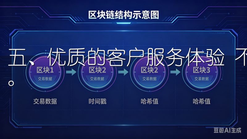 五、优质的客户服务体验 不得不提的是欧意交易所的客户服务。