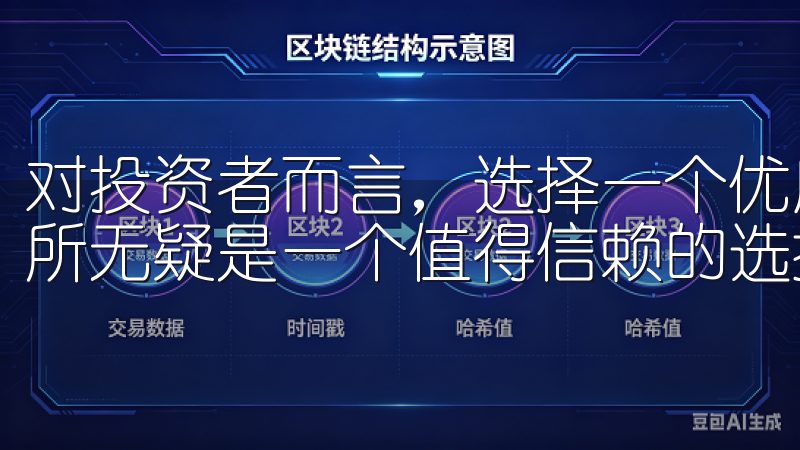 对投资者而言，选择一个优质的交易平台至关重要，而欧意交易所无疑是一个值得信赖的选择。