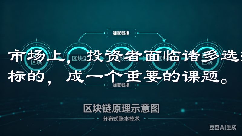 市场上，投资者面临诸多选择，如何众多资产中找到合适的投资标的，成一个重要的课题。