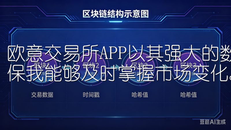 欧意交易所APP以其强大的数据分析和实时市场动态推送，确保我能够及时掌握市场变化。