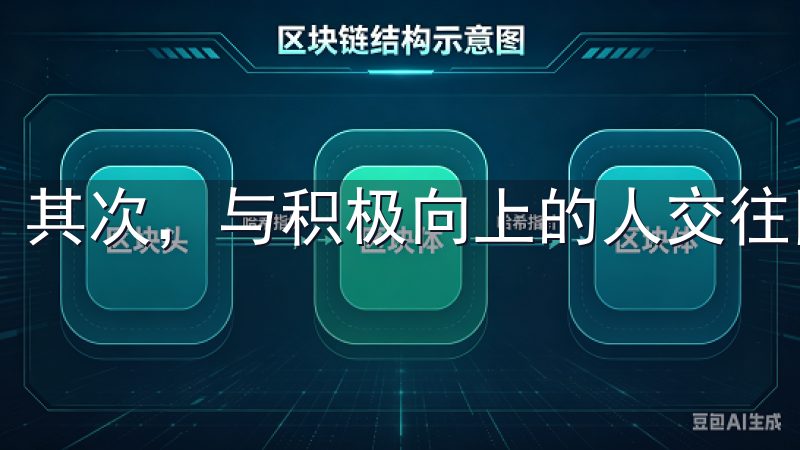其次，与积极向上的人交往同样重要。