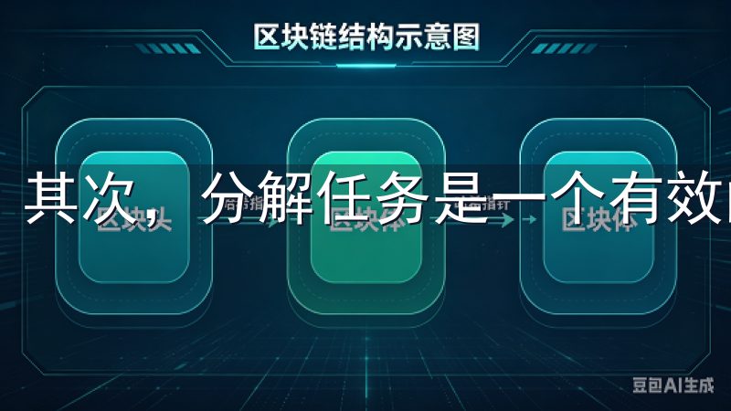 其次，分解任务是一个有效的方法。