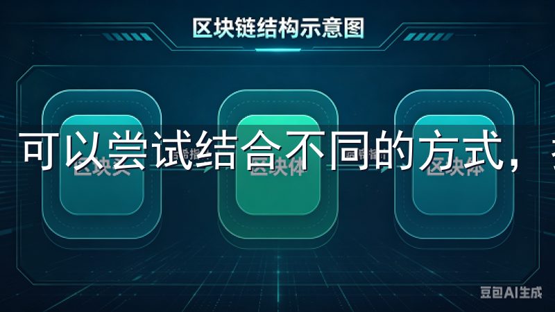 可以尝试结合不同的方式，找到最适合自己的学习风格。