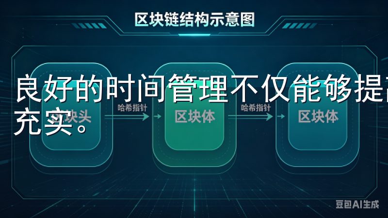 良好的时间管理不仅能够提高工作效率，还能让我们的生活更加充实。