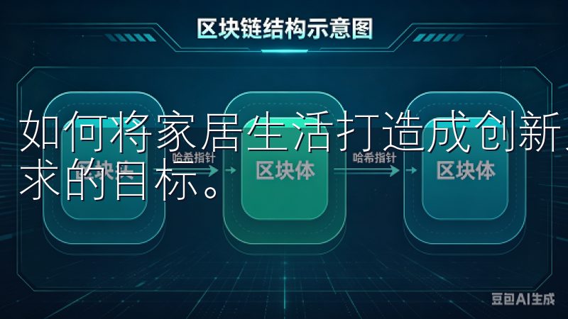 如何将家居生活打造成创新又富有灵感的空间，成为了现代人追求的目标。