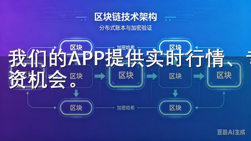 我们的APP提供实时行情、专业分析和安全保障，助您把握投资机会。