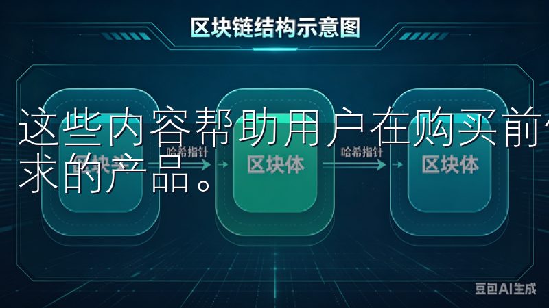 这些内容帮助用户在购买前做好了解，从而挑选出最符合自己需求的产品。