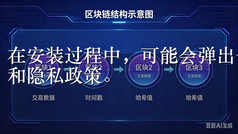 在安装过程中，可能会弹出一些提示，询问你是否同意安装协议和隐私政策。