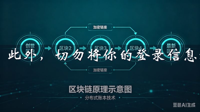 此外，切勿将你的登录信息和私钥告诉任何人，以免账户被盗。