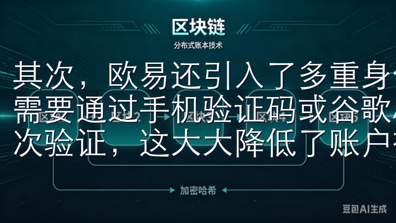 其次，欧易还引入了多重身份验证机制，用户在进行重要操作时需要通过手机验证码或谷歌Authenticator进行二次验证，这大大降低了账户被盗的风险。