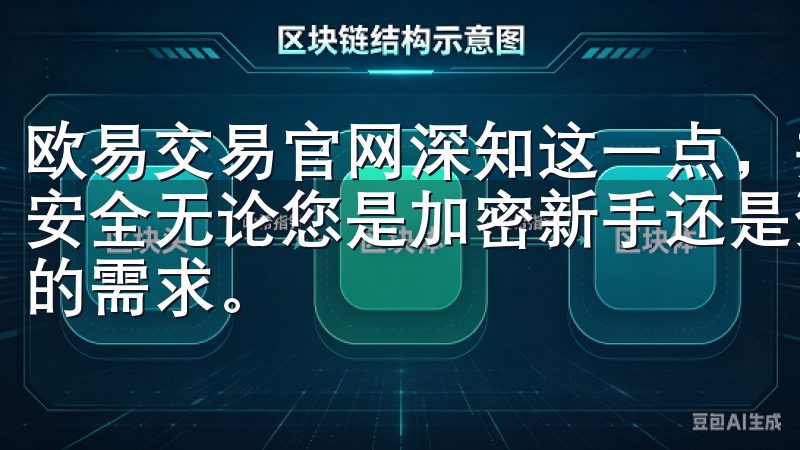 欧易交易官网深知这一点，并通过多种措施确保用户的数字资产安全无论您是加密新手还是资深交易员，欧意交易所都能满足您的需求。