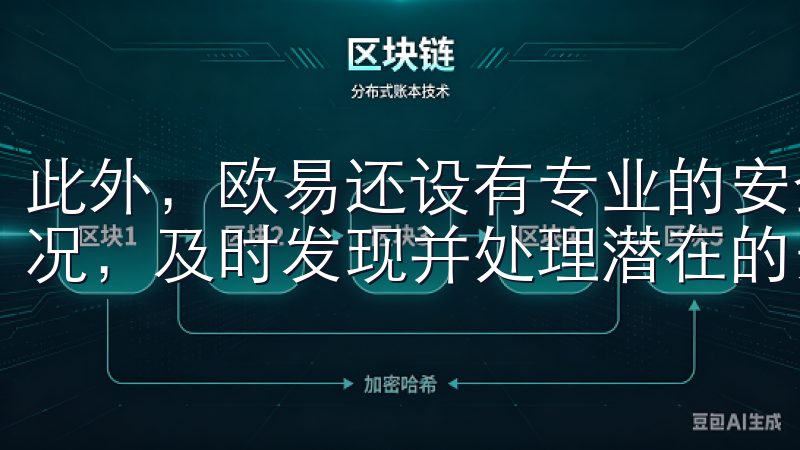 此外，欧易还设有专业的安全团队，24小时监控平台的安全状况，及时发现并处理潜在的安全威胁。