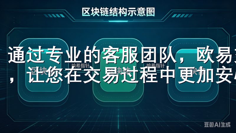 通过专业的客服团队，欧易交易官网为用户提供了全方位的支持，让您在交易过程中更加安心和自信。