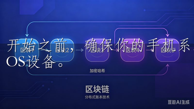 开始之前，确保你的手机系统是最新版本，你是使用安卓还是iOS设备。