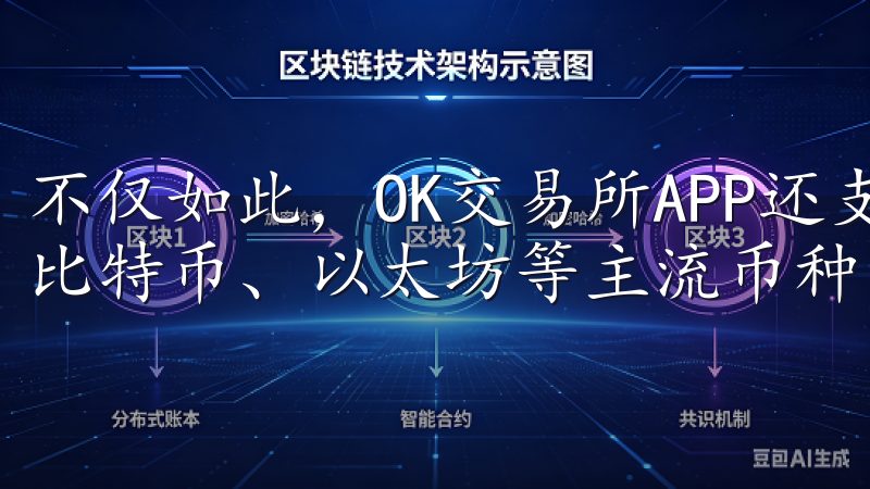 不仅如此，OK交易所APP还支持多种数字资产的交易，包括比特币、以太坊等主流币种，以及众多优质的项目代币。