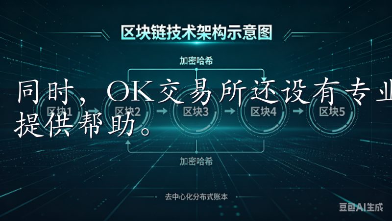 同时，OK交易所还设有专业的客服团队，随时为您解答疑问，提供帮助。