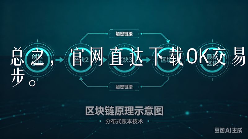 总之，官网直达下载OK交易所APP，让您在投资路上更进一步。