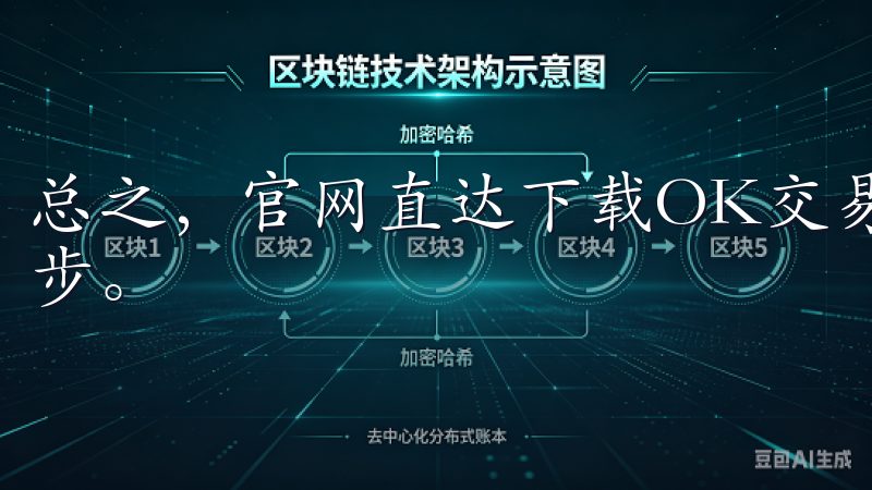 总之，官网直达下载OK交易所APP，让您在投资路上更进一步。