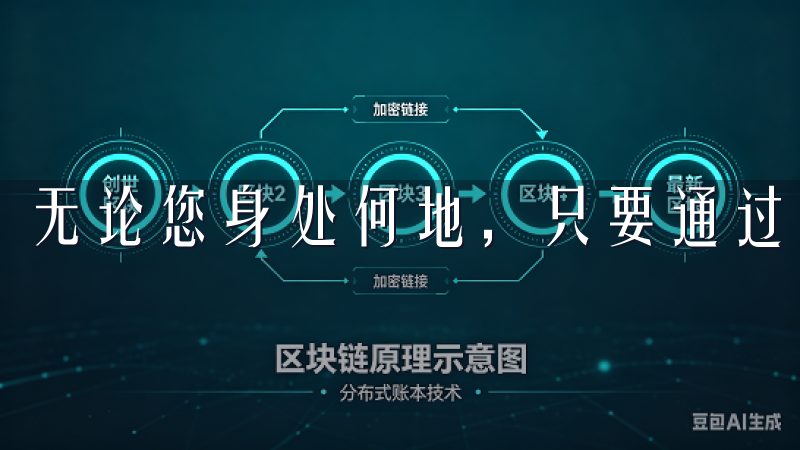 无论您身处何地，只要通过手机即可随时随地进行交易。