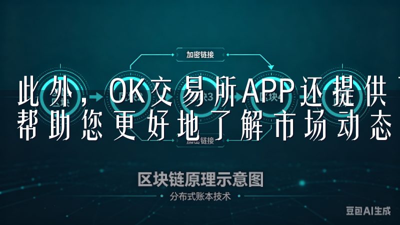 此外，OK交易所APP还提供了丰富的市场数据和分析工具，帮助您更好地了解市场动态，做出明智的投资决策。