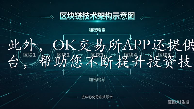 此外，OK交易所APP还提供了丰富的教育资源和社区交流平台，帮助您不断提升投资技巧，与全球投资者分享经验。