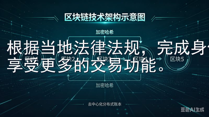 根据当地法律法规，完成身份验证不仅能提高账户安全性，也能享受更多的交易功能。