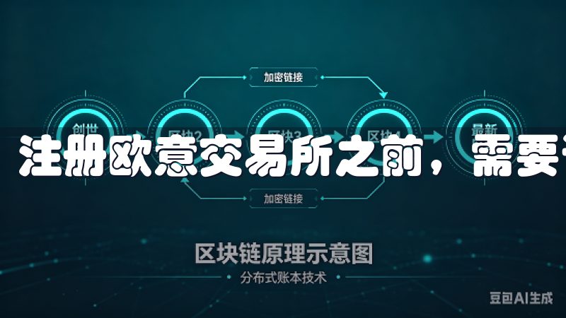 注册欧意交易所之前，需要访问其官方网站。
