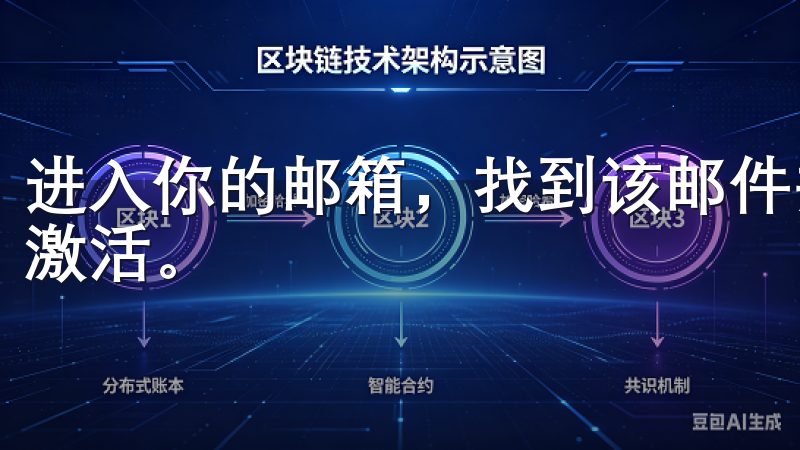进入你的邮箱，找到该邮件并点击其中的验证链接，以完成账户激活。