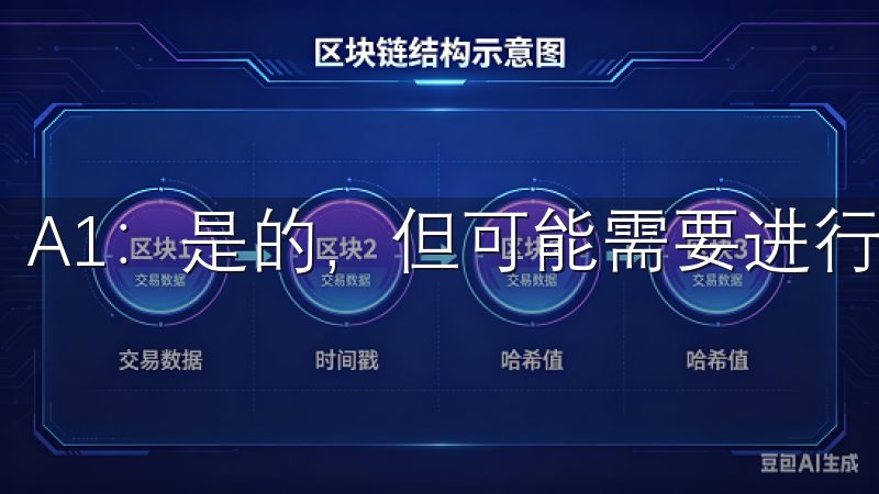 A1：是的，但可能需要进行身份验证以提高交易限额。