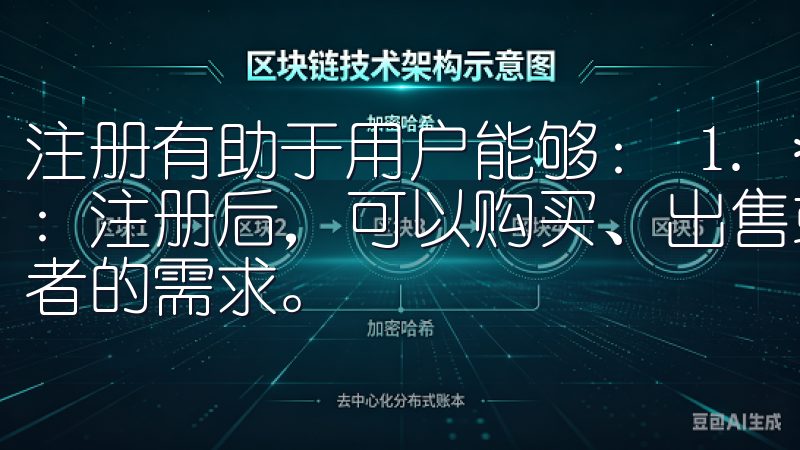 注册有助于用户能够： 1. **访问多种数字货币交易**：注册后，可以购买、出售或交易多种数字资产，满足不同投资者的需求。