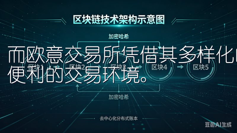 而欧意交易所凭借其多样化的数字资产和高流动性为用户提供了便利的交易环境。